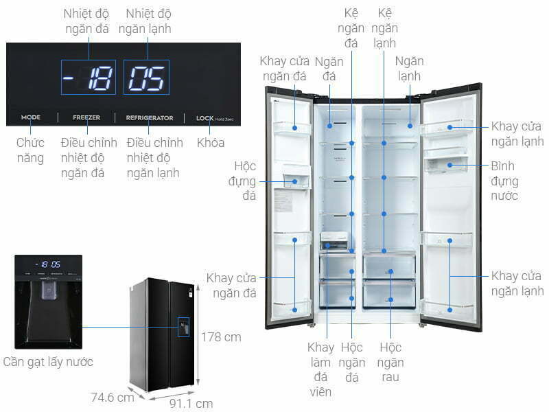 Tủ lạnh side by side ESE6645A-BVN