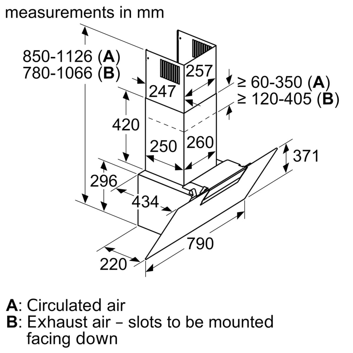 Máy Hút Mùi Bosch DWK87EM60B