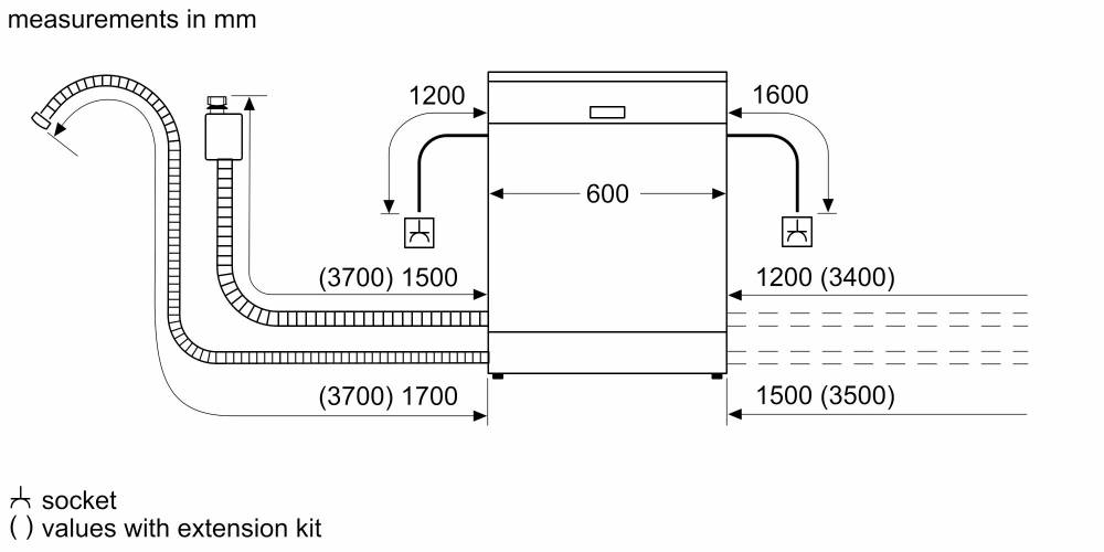 Máy Rửa Bát Bosch SMS2HAI12E Series 2